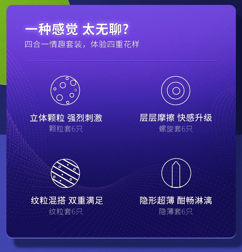 大象 颗粒螺纹四合一避孕套 48只 图2