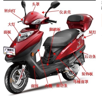 Пластиковые детали скутера shell Diamond Eagle ZF125T-7A Jialing Мотоцикл Нового века аксессуары для мотоциклов Everest