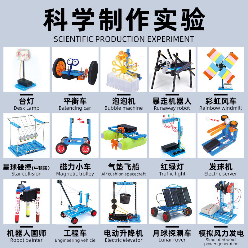 Science elementary experiment kit children elementary school circuit toys solar chemical science meow physics sixth grade