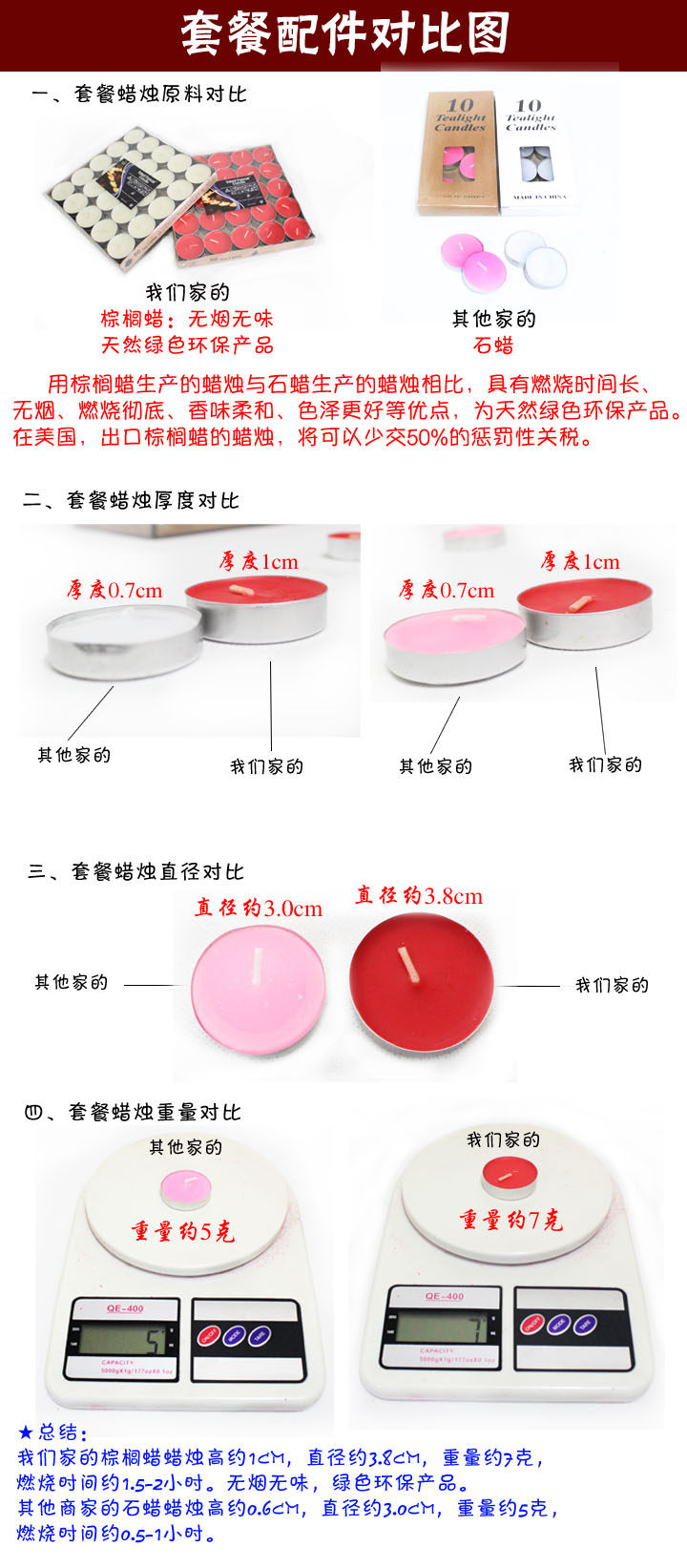 Bougie - Ref 2490082 Image 13