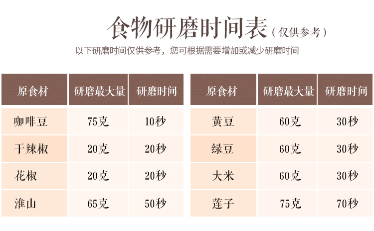  研磨机详情页面（接收这份）_06.jpg