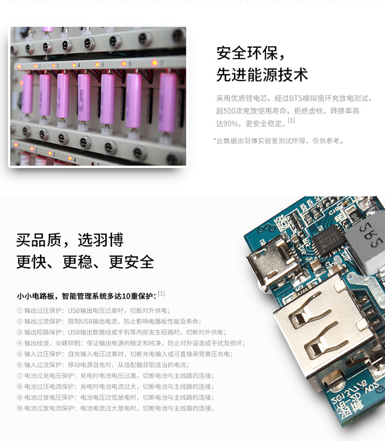 Yu Bo dễ thương nhỏ cầm tay sạc kho báu Phổ 5000 mA nhanh phí điện thoại di động khẩn cấp di động - Ngân hàng điện thoại di động sạc dự phòng năng lượng mặt trời