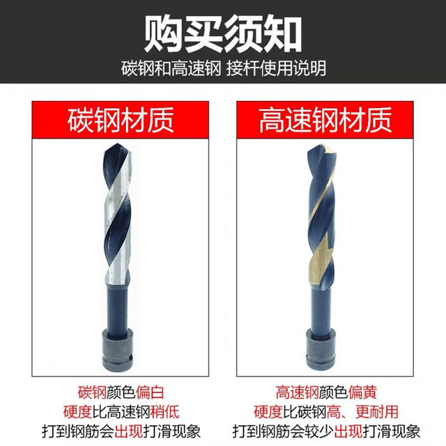 With Dongcheng Dayi Lithium Battery Electric Wrench 18 Drill Bottle Woodworking 20 Twist Drill Bit High-speed Steel 22 Electric Wrench Special