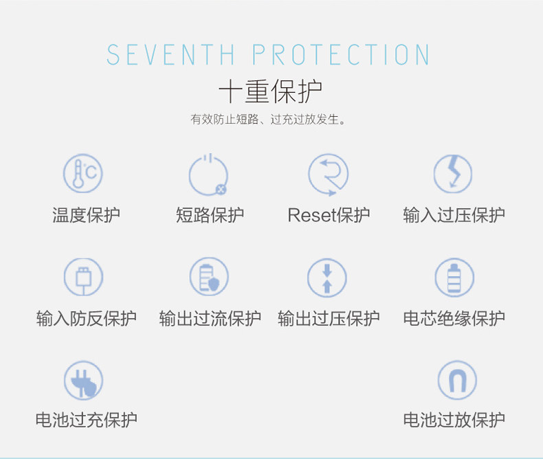 chargeur BESITER 2.4A, 2A - Ref 1301759 Image 14