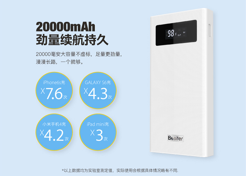 支持快充 可上飞机 倍斯特20000mAh 聚合物移动电源 图11