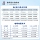 Провод Jinbei ZA-BVR1.5/2.5/4/6 квадратный безопасный и экологически чистый бытовой медный сердечник медный гибкий провод 100 метров mini 4