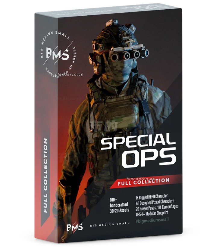 BMS 特种部队人物角色动作姿态模型 BigMediumSmall – Special Ops