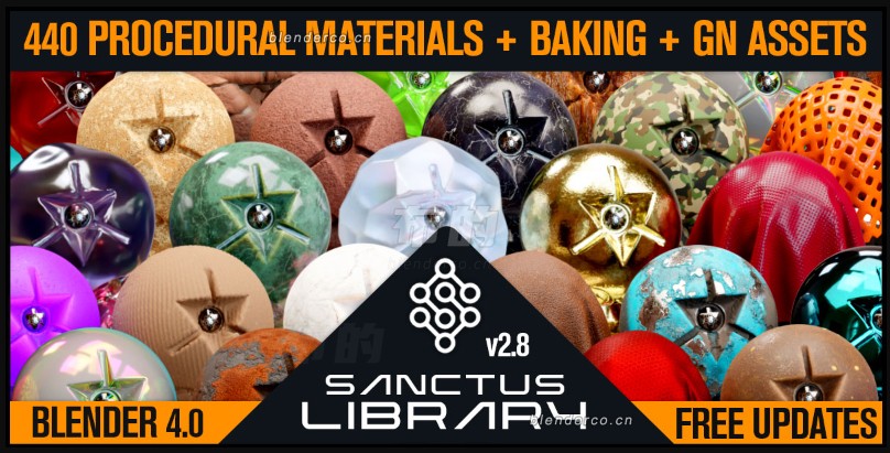 Sanctus Library – Procedural Materials V2.8