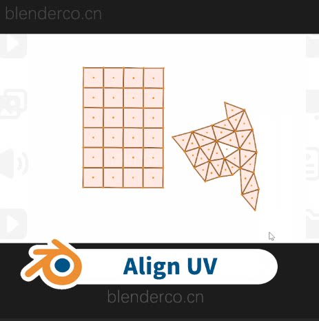 Align UV（Blender 插件）
