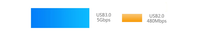 Hub USB - Ref 365335 Image 11