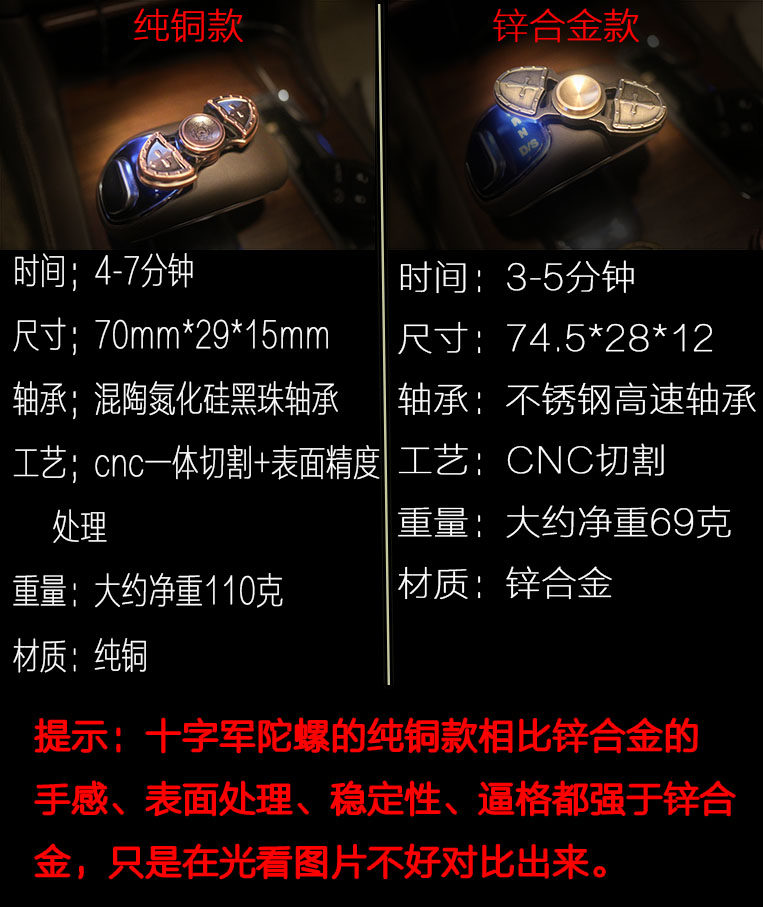 Finger spinner EDC    - Ref 2614673 Image 8