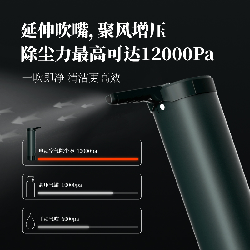VSGO micro high electric high pressure air dust collector tank single counter camera lens cleaning computer keyboard cleaning cleaning notebook fan dust removal strong strength blowing dust cleaning tool-Taobao