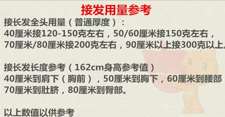 Tête mannequin - Ref 264193 Image 7