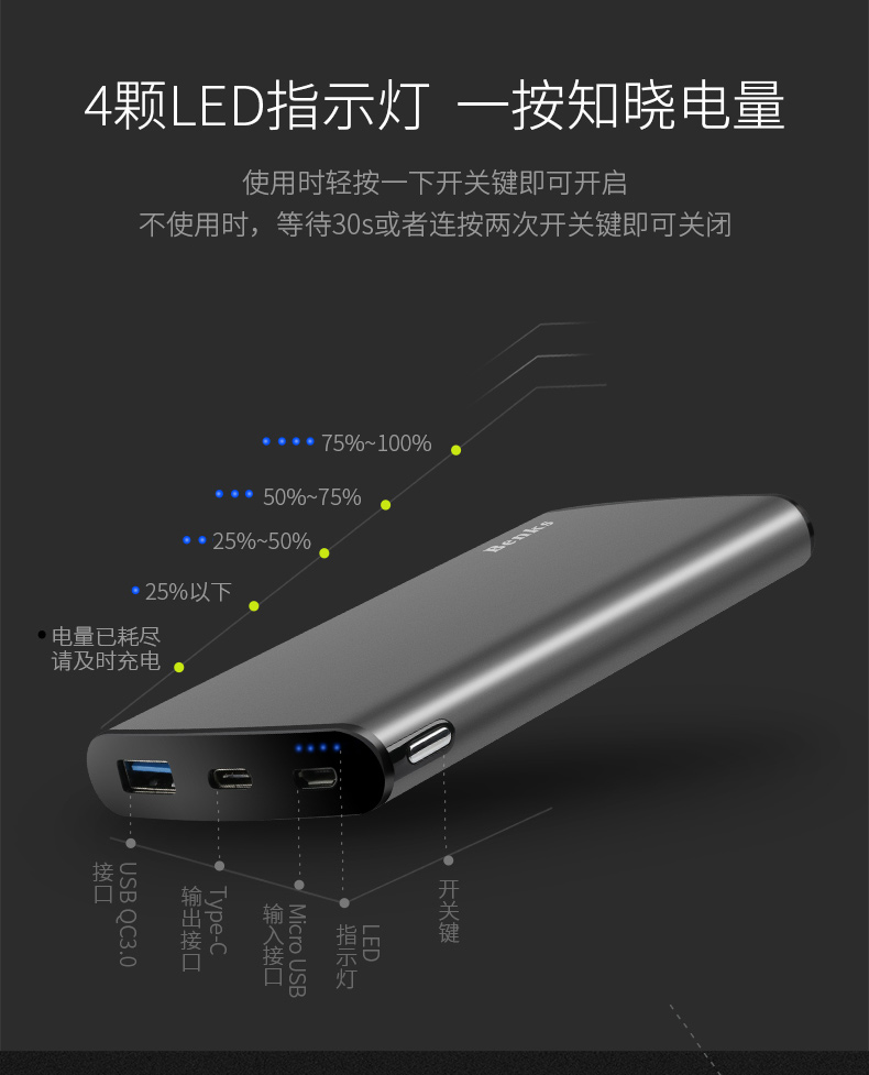 Benks điện thoại di động 10000m mA Universal Mobile Interface type-C 7 của Apple xách tay công suất lớn nhanh sạc Po 6P pin sạc di động iPhoneX Huawei xung điện Po - Ngân hàng điện thoại di động sạc dự phòng the gioi di dong