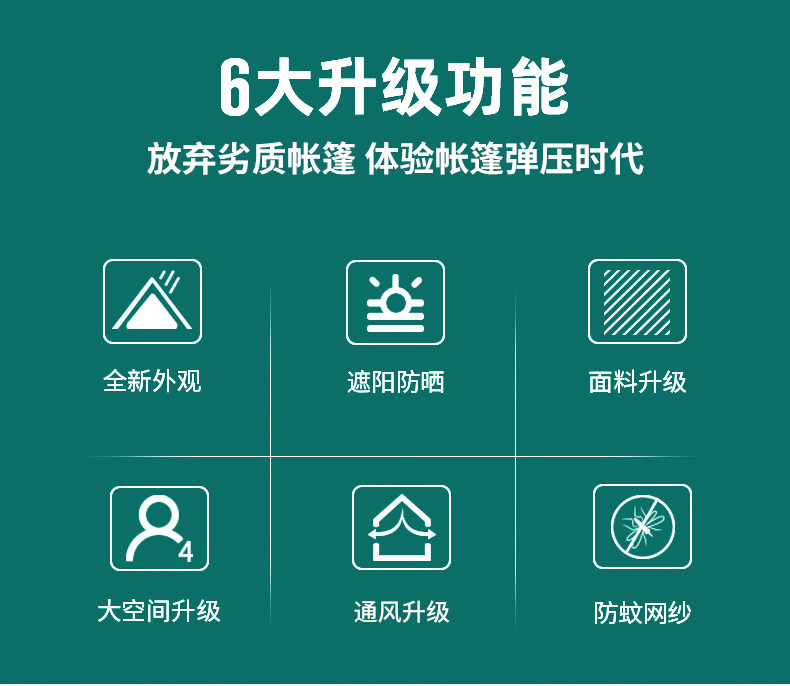 Tent Outdoor Camping Thickened Rainstorm-proof Outdoor Camping Full-automatic Quick-opening Double-person Portable Equipment