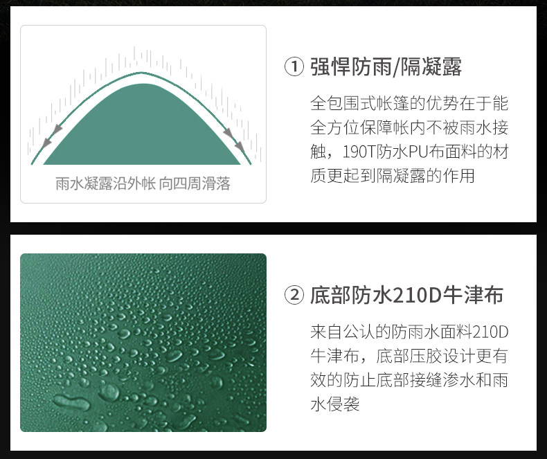 Tent Outdoor Camping Thickened Rainstorm-proof Outdoor Camping Full-automatic Quick-opening Double-person Portable Equipment