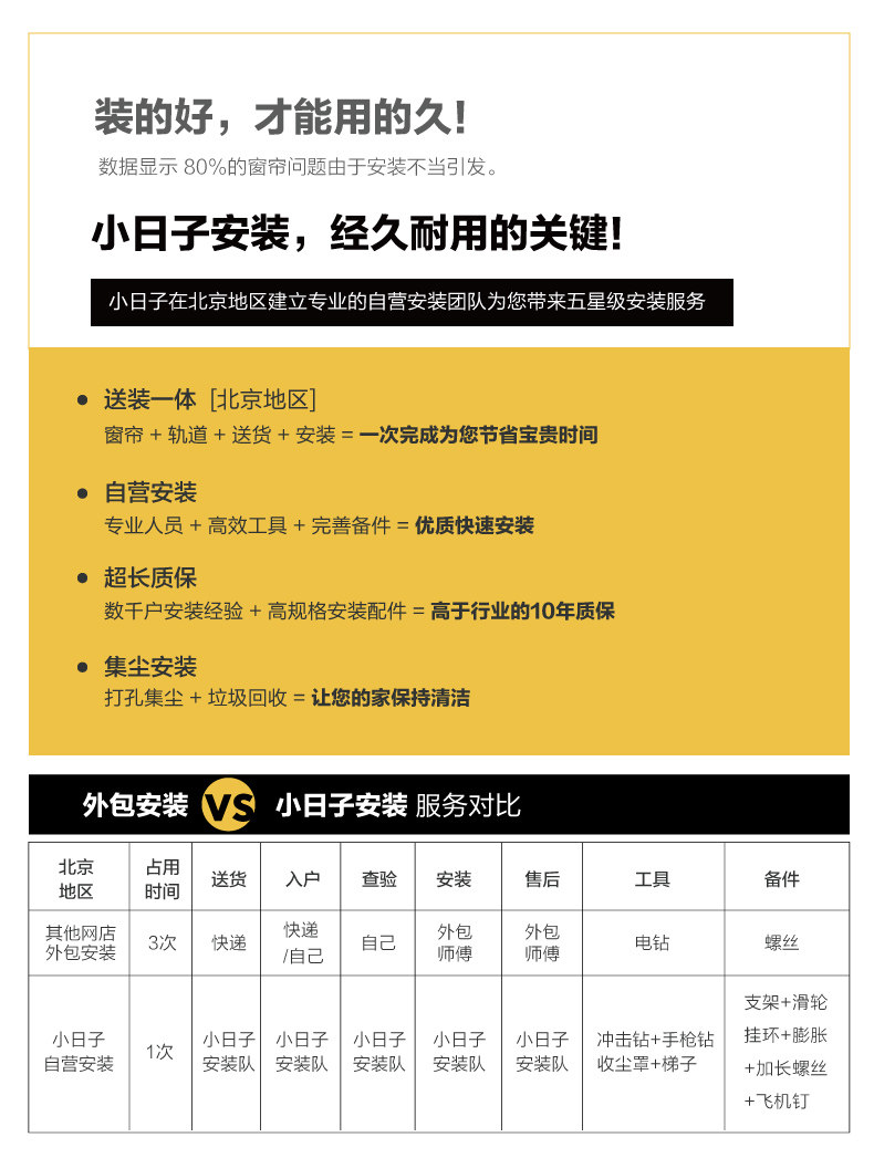 верх дверь Измерение установка Преимущество xq.jpg