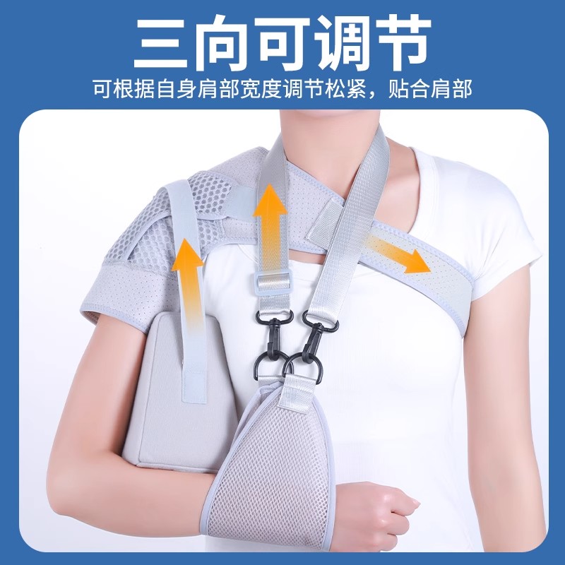 从意外到康复：手肘支具背后的科技支撑