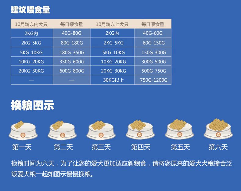 Pan gạo yêu cá hồi thức ăn cho chó nhỏ thức ăn cho chó làm đẹp lông tự nhiên thức ăn cho chó thức ăn chủ yếu cho chó loại thức ăn ướt 120g hạt cho chó con