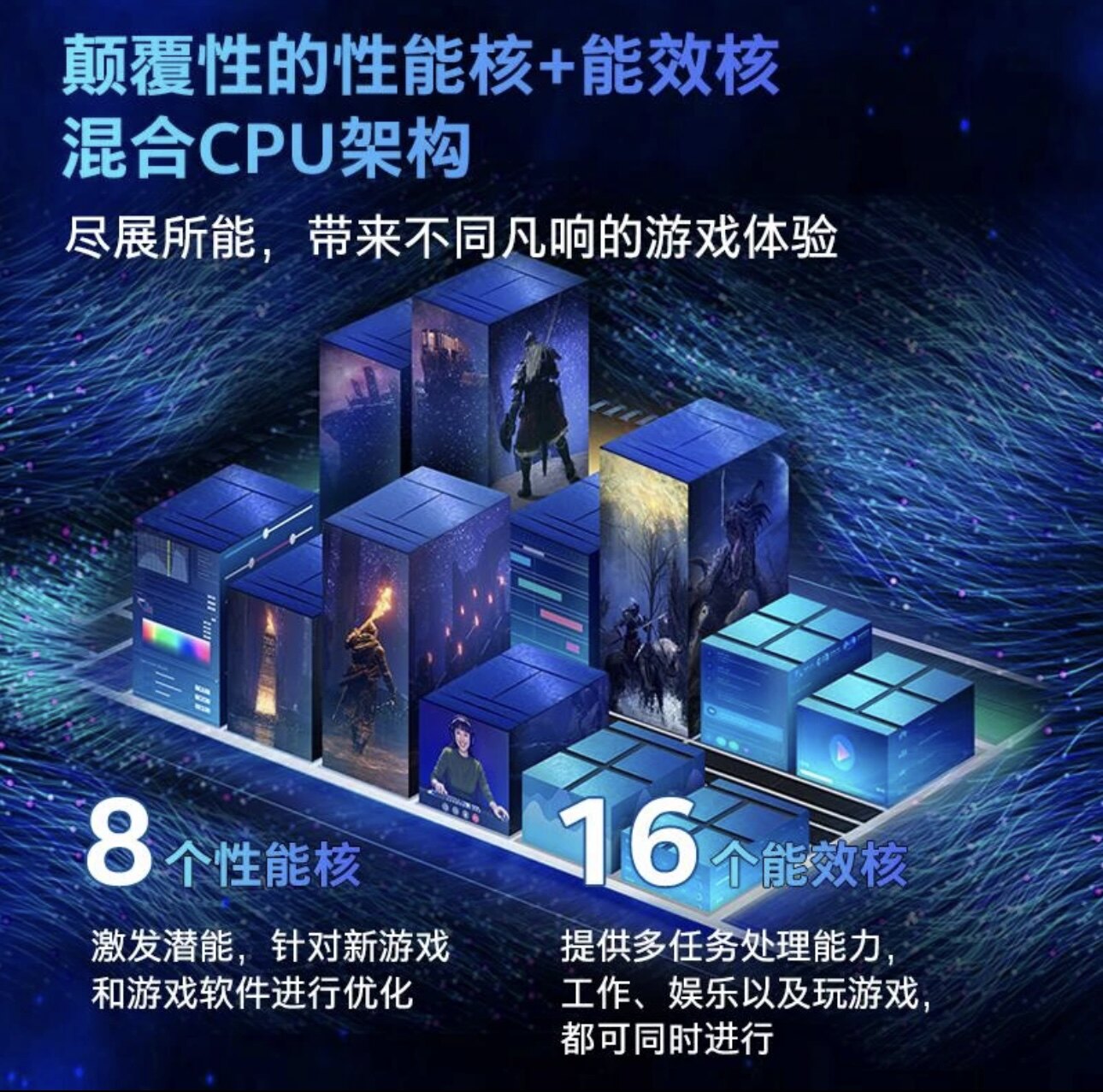 Intel第12代CPU大揭秘:12100到12900,哪个最适合你?-CPU-淘宝好物网