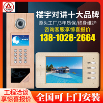  Aiteda building intercom access control system Community host access control card intercom equipment unit door intelligent system