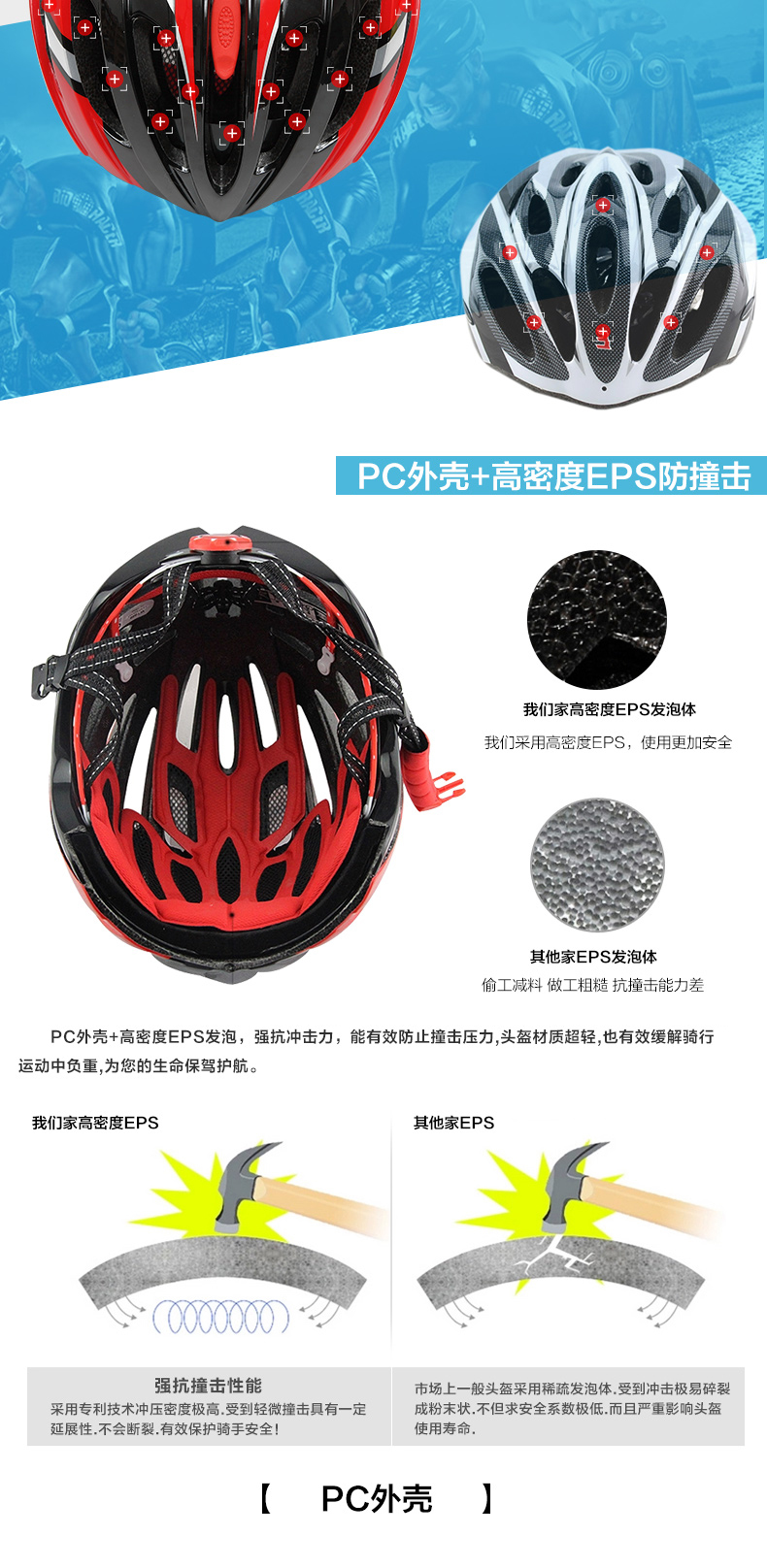 Casque cycliste mixte CIGNA - Ref 2234190 Image 17