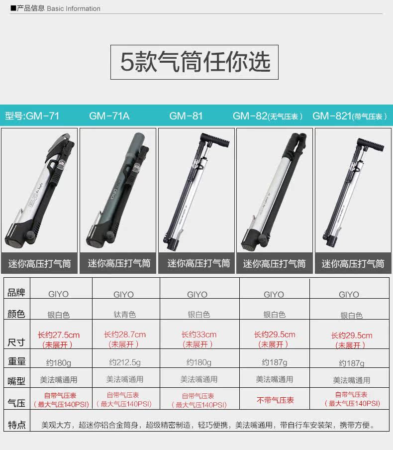 Pompe à vélo GIYO - Ref 2390736 Image 10