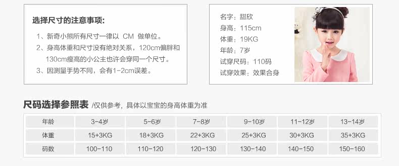 Robe enfant en polyester - Ref 2046259 Image 17