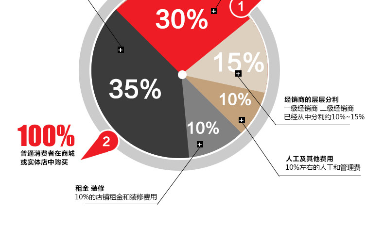 Chaussures moto - Ref 1389968 Image 32