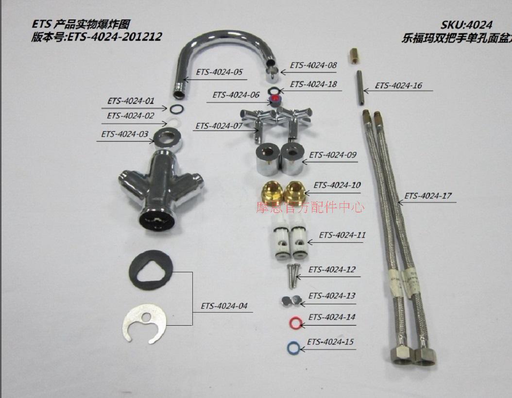 The 4024 tap accessories for the Morne