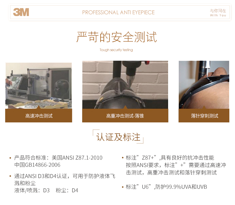 Kính bảo hộ chống sương mù 3M GA501 chống bụi chống nước dạng lỏng giật gân bảo vệ mắt chống sốc - Kính râm kính cận thời trang
