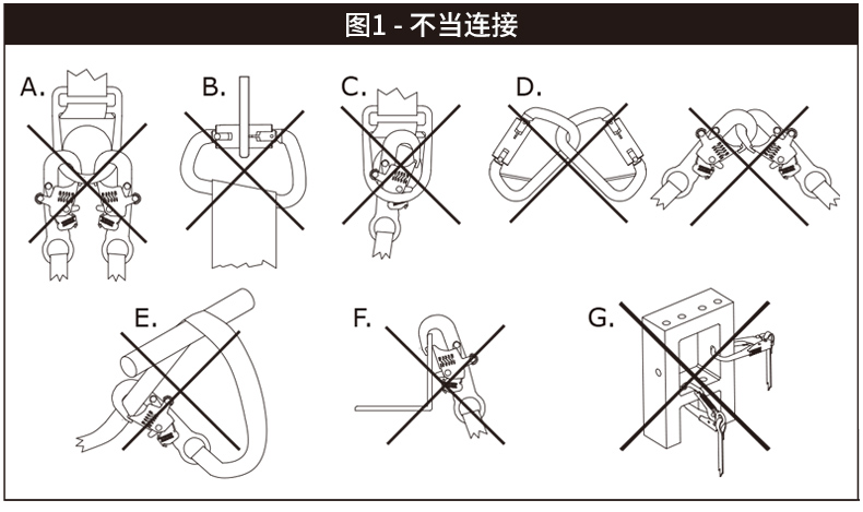 3M 凯比特 3100437 Rebel小型速差器塑料外壳长度6米织带型带减震装置（退市由3100516替代）