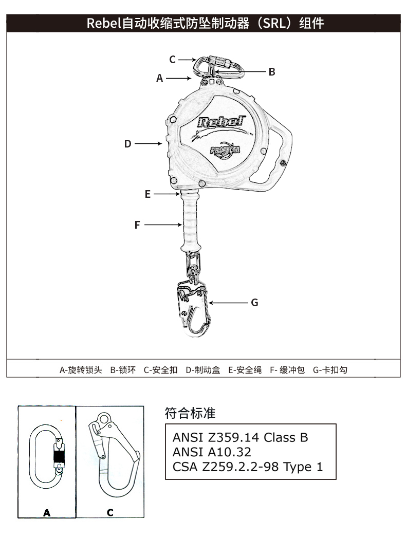 3M凯比特3590520保泰特REBEL速差器（6米国产对应型号3590616）