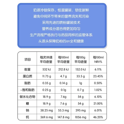 Австралия Maxigenes Meikezo Milk Powder Студент Беременные женщины для взрослых среднего и пожилого кальция с синим жиром все пропуски