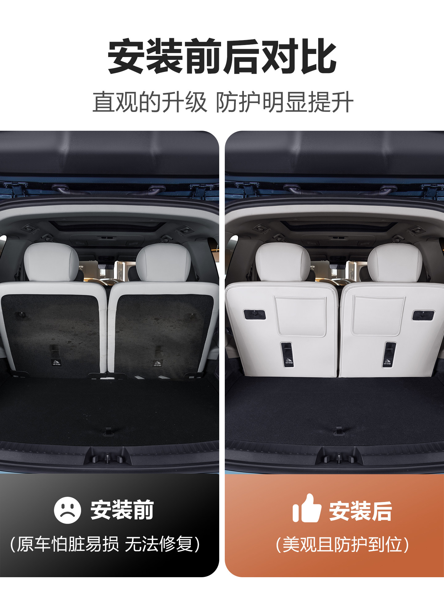 Suitable for Geely Galaxy M9 Trunk Protection Mat, Three-Row Seat Back Anti-Kick and Anti-Wear Mat Modification Accessories