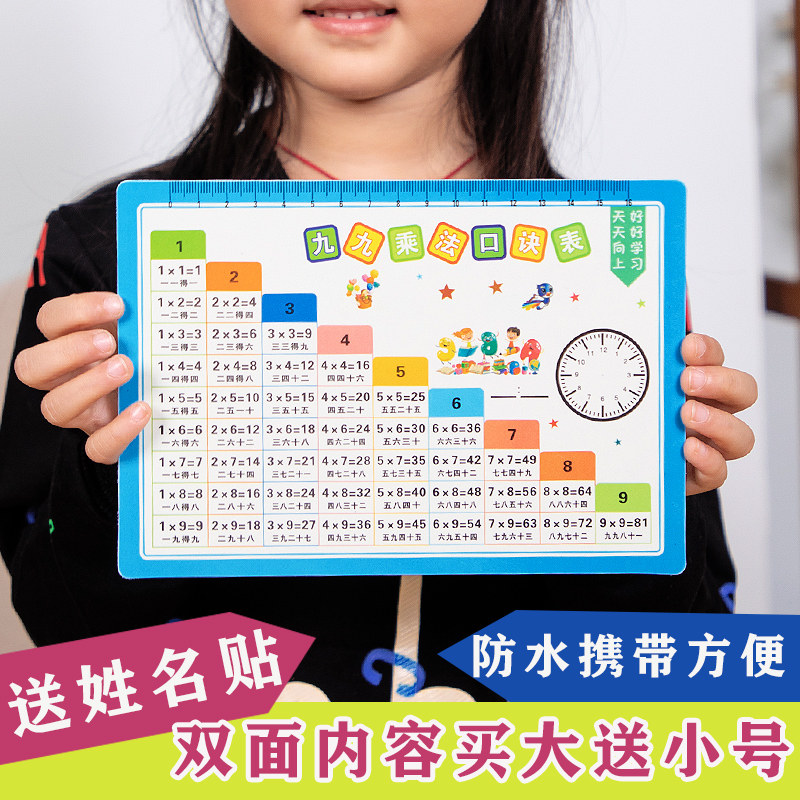 Multiplication Tips Table 99 by division Primary School Primary 2 plus minus 99 Multiplicative stomp Table Card Aids Divine