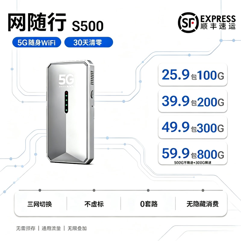 Netease S500 Portable Wifi 5g Unlimited Speed, No False Speed Limits, No Annual Fee, No Pre-Charging, 5000 Mah Netease S500 Portable Wifi 5g Unlimited Speed, No False Speed Limits, No Annual Fee, No Pre-Charging, 5000 Mah