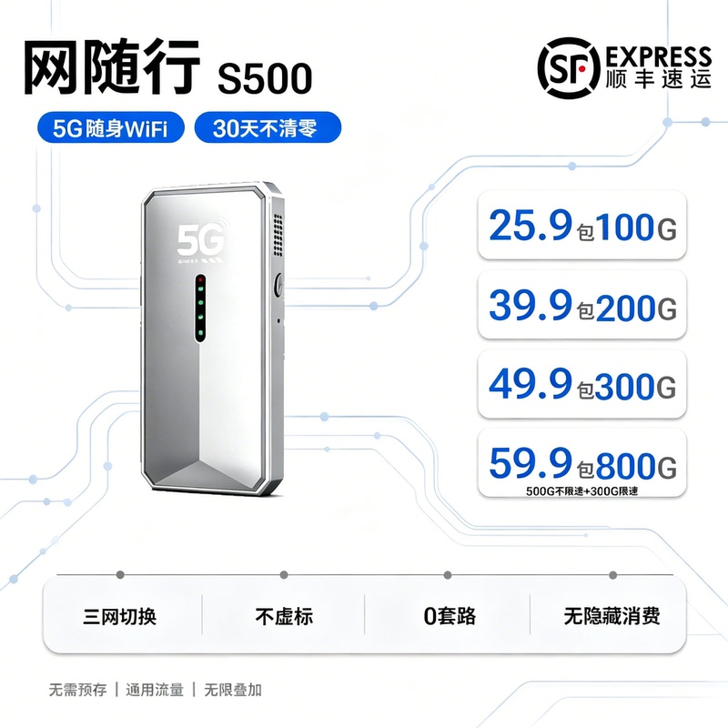 Netease S500 Portable Wifi 5g Unlimited Speed, No False Speed Limits, No Annual Fee, No Pre-Recharge, 5000Mah Netease S500 Portable Wifi 5g Unlimited Speed, No False Speed Limits, No Annual Fee, No Pre-Recharge, 5000Mah