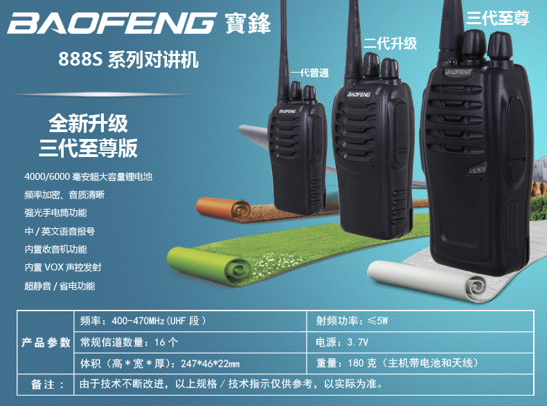 Параметр 206-7-15.jpg