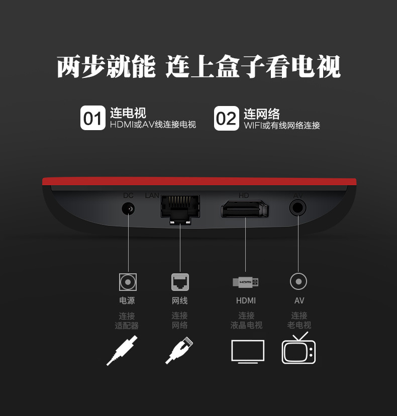 Qiyi fruit I5 set-top box home full mạng TV box wifi không dây thông minh Android HD player cục phát wifi 4g giá rẻ