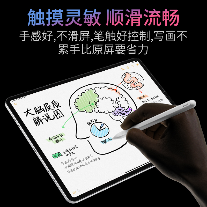 苹果ipad pro12.9磨砂膜air5/6高清膜ipadpro11防蓝光2018新款air10.5贴膜防指纹9.7平板电脑mini4保护膜迷你