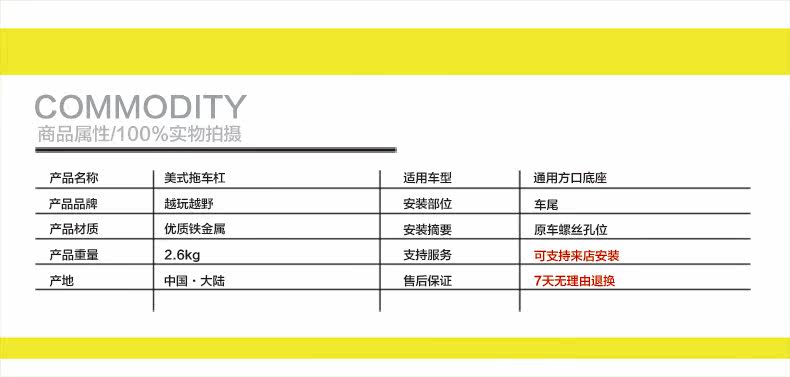 5 Commodity Parameter Copy.jpg