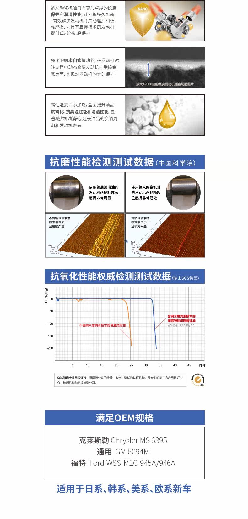 Спецификации OEM-5.