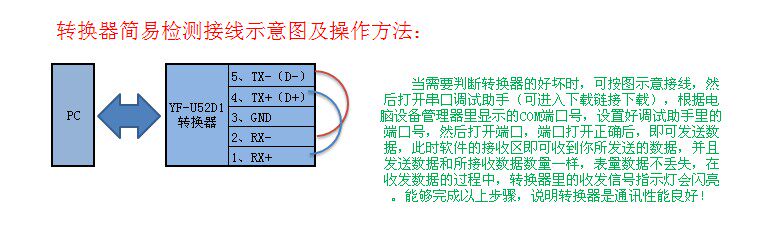 Hub USB - Ref 366768 Image 9