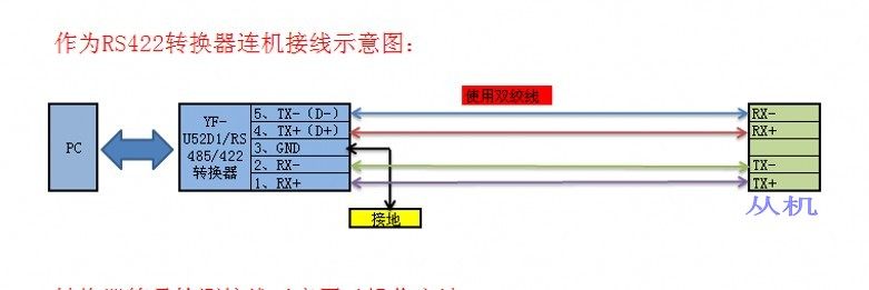 Hub USB - Ref 366768 Image 8