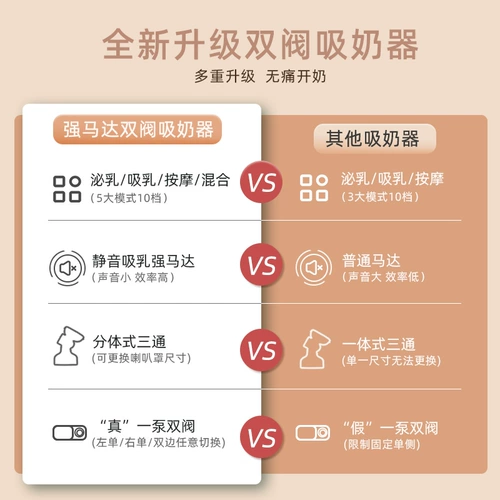Двусторонний электрический портативный беззвучный молокоотсос для молодой матери, полностью автоматический