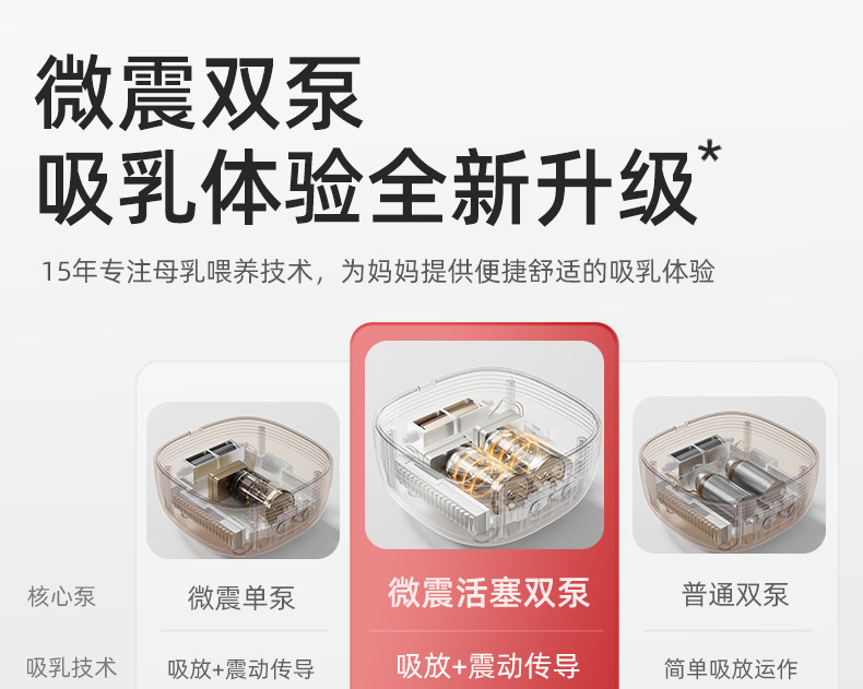 优合双边吸奶器电动全自动微震按摩免手扶吸乳母乳挤奶器A2S — 6