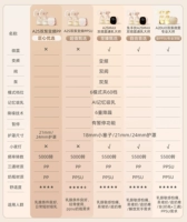 Подлинная гарантия, выставьте быстрые волосы