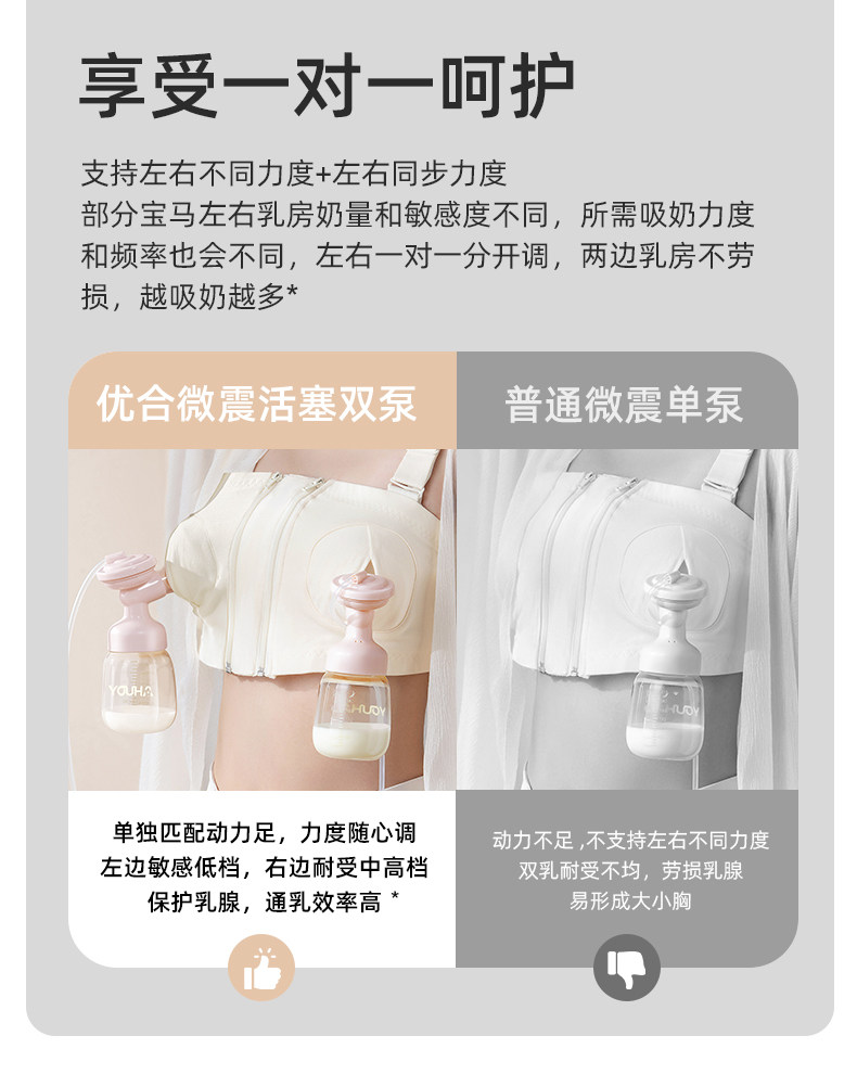 优合双边吸奶器电动全自动微震按摩免手扶吸乳母乳挤奶器A2S — 16