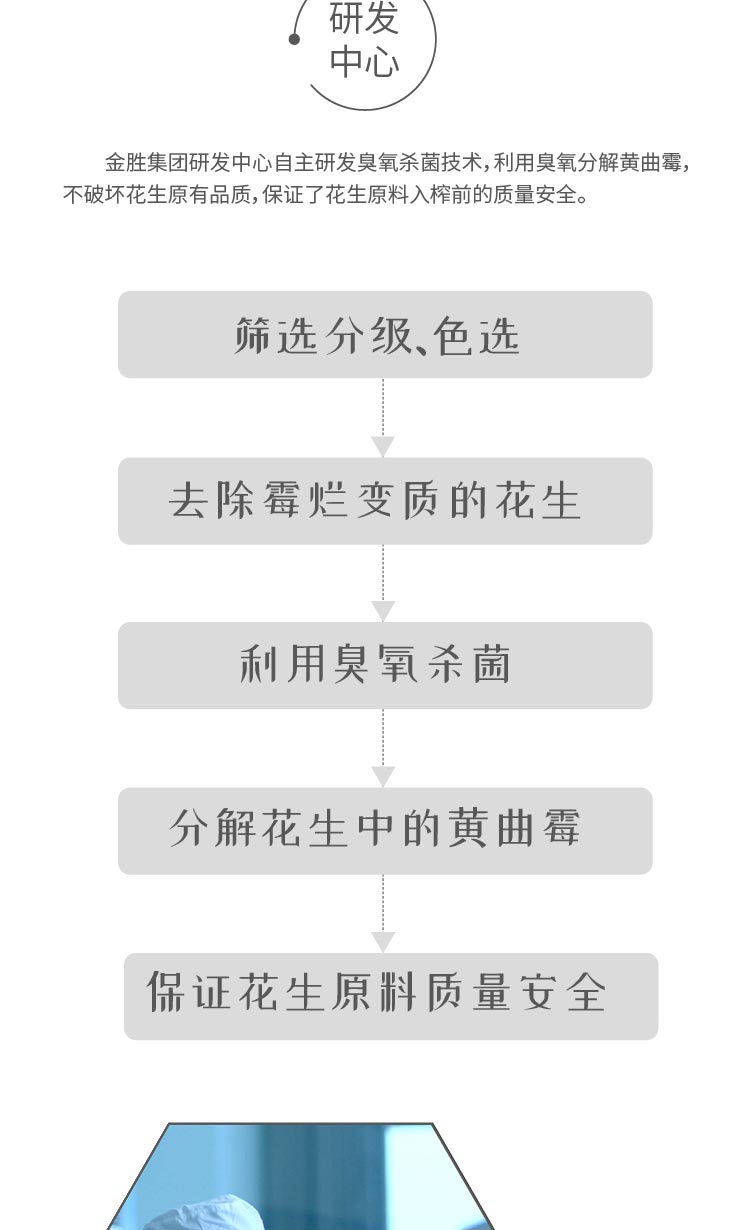 【金胜】压榨一级浓香花生油4L/桶